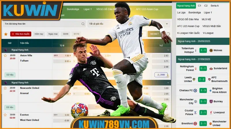 Cá Cược Bóng Đá Thông Minh Với Phân Tích Dữ Liệu 6 Cá Cược Bóng Đá