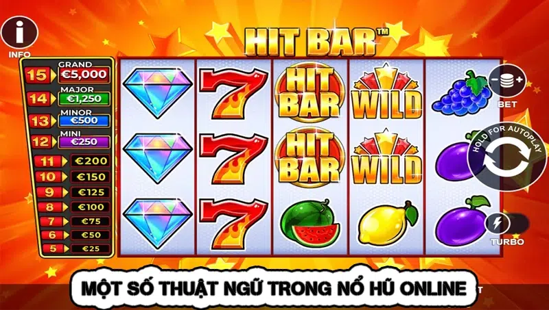 Một Số Thuật Ngữ Trong Nổ Hũ Online